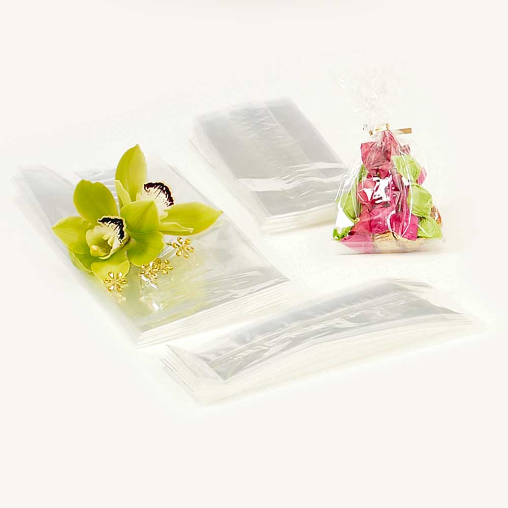 FSS recommended item